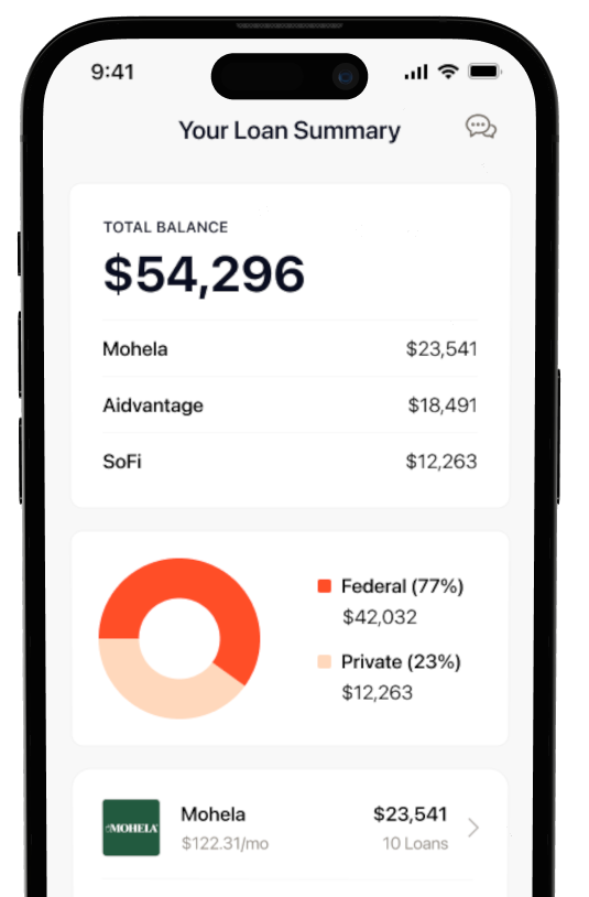 Everything You Need to Know About Public Service Loan (PSLF